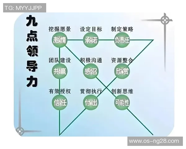 富兰克林的智慧与人生哲学探讨：如何在现代社会中实现自我价值与成功